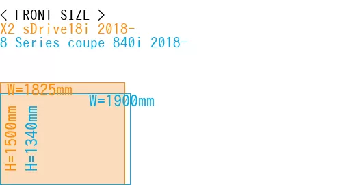 #X2 sDrive18i 2018- + 8 Series coupe 840i 2018-